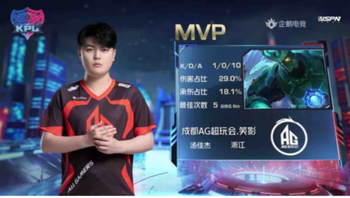 定期回归目 定期回归目