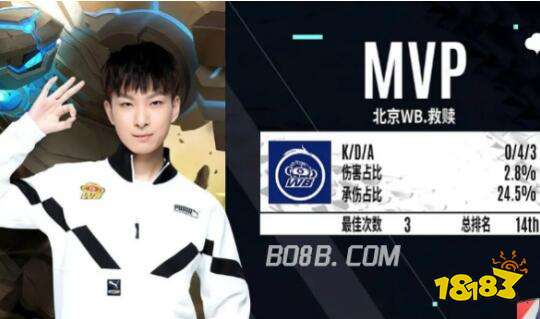 第四场依旧 第四场依旧